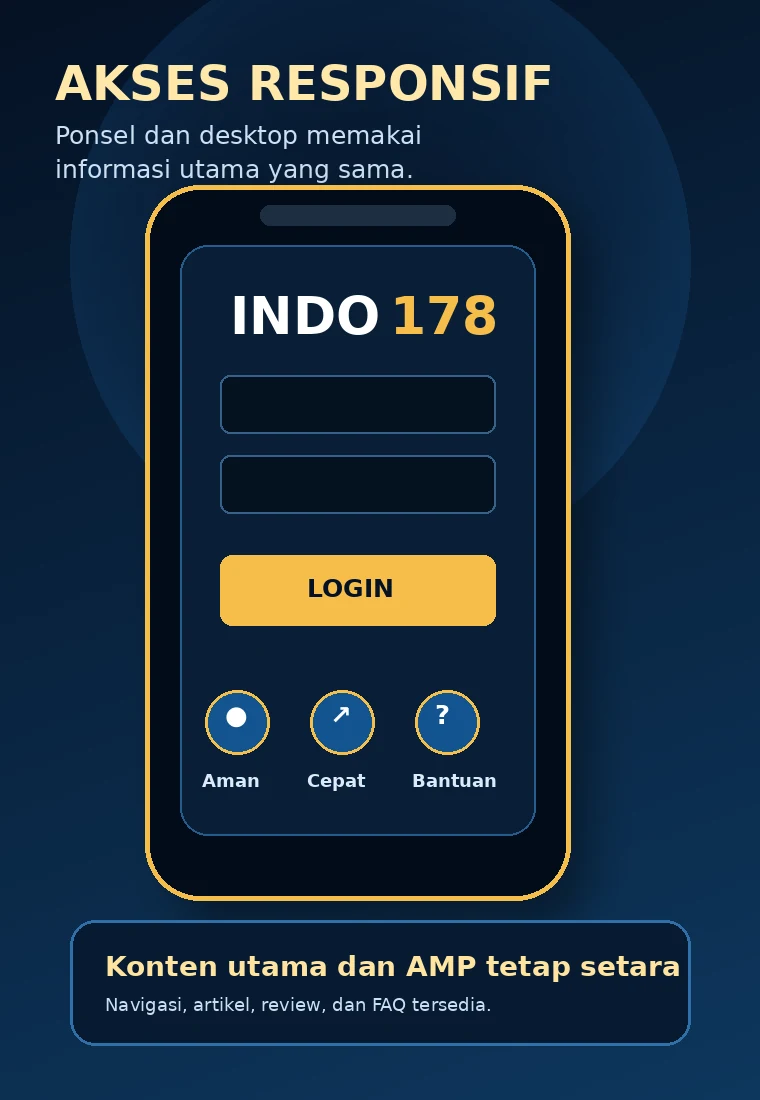 Tampilan akses Indo178 pada perangkat seluler
