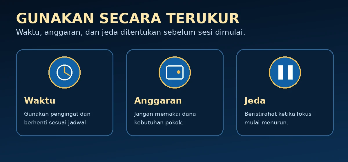 Ilustrasi batas waktu, anggaran, dan jeda saat menggunakan game online
